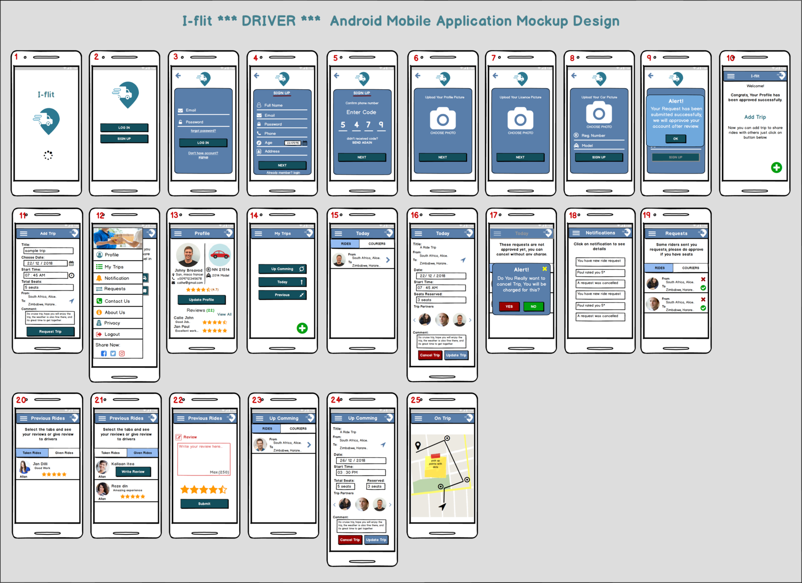 Interface Prototyping — view 13 of 13