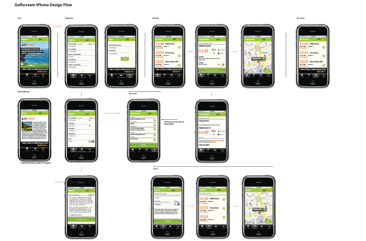 Interface Prototyping — view 7 of 13