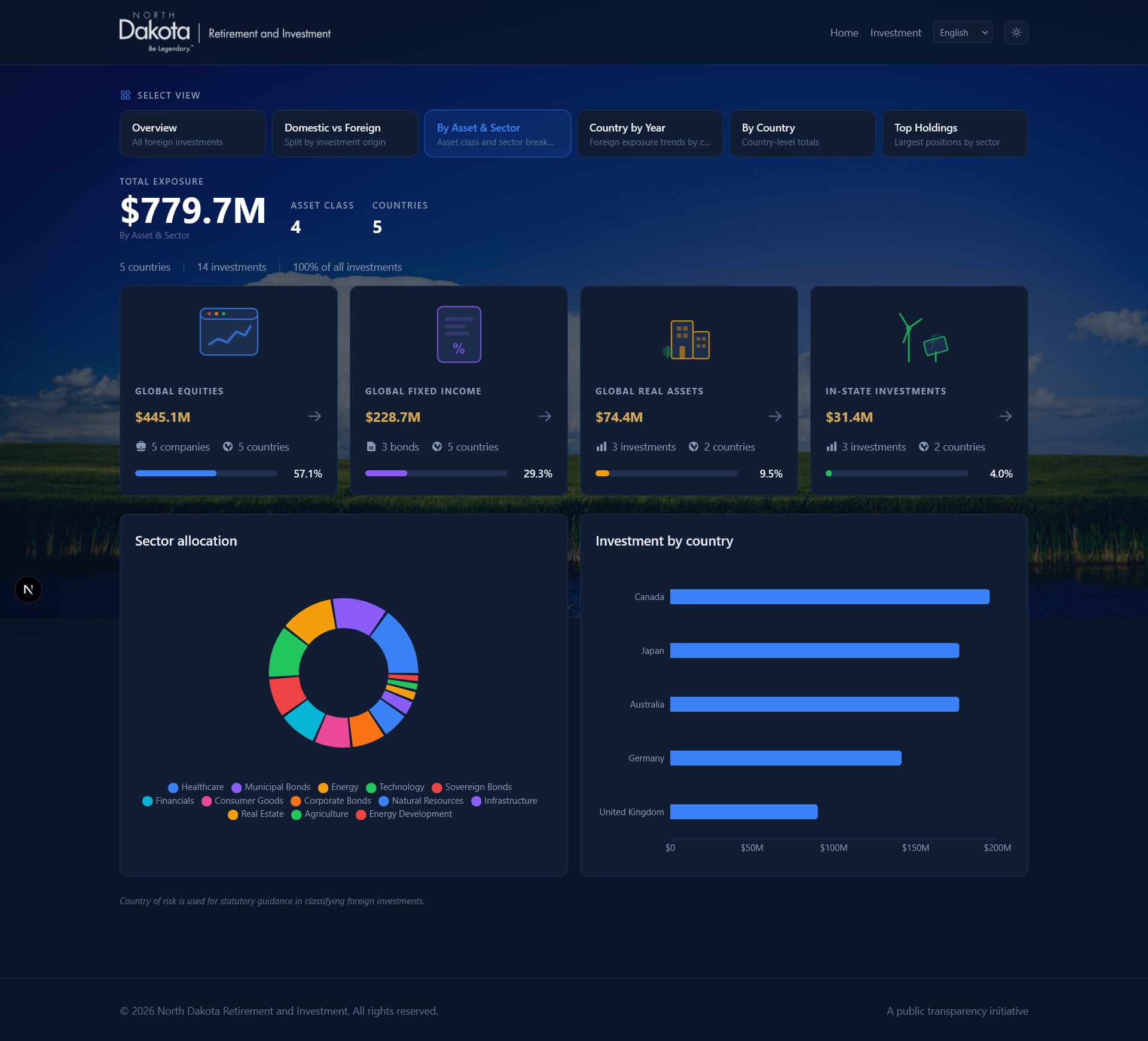 Legacy Fund Disclosure Portal — view 3 of 4